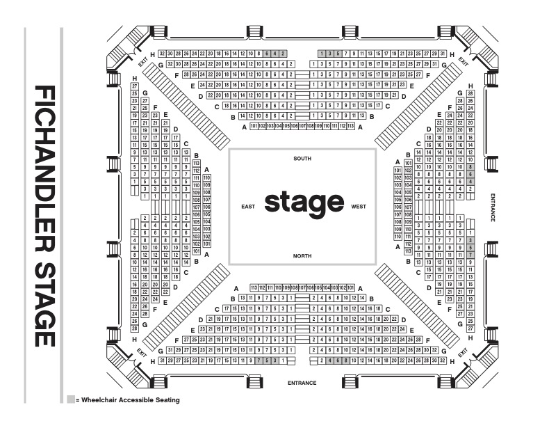 Ground plan of an arena Stage